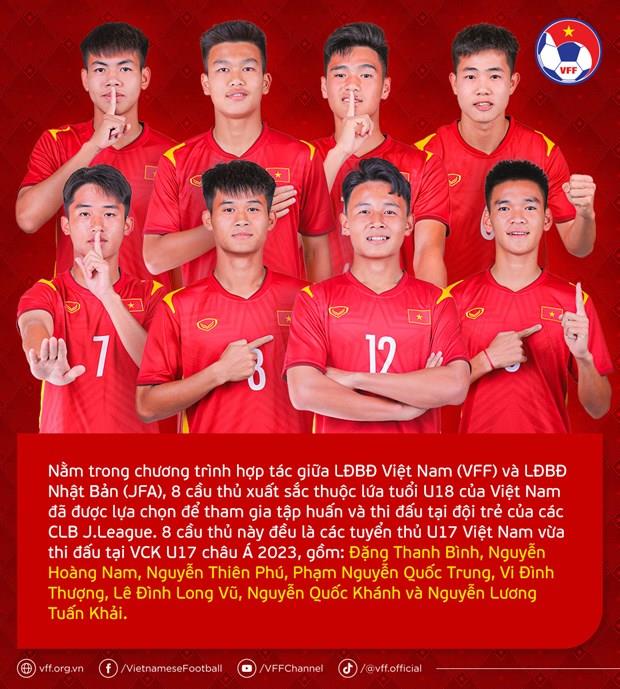 Tuyển thủ U18 Việt Nam tham gia trải nghiệm tại các CLB J-League