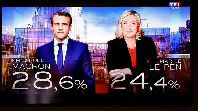 Cử tri Pháp phải bỏ phiếu bầu Tổng thống vòng 2