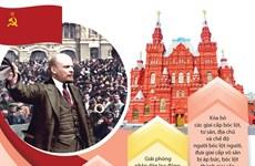 Cách mạng Tháng Mười Nga - Sự kiện lịch sử vĩ đại của thế kỷ 20