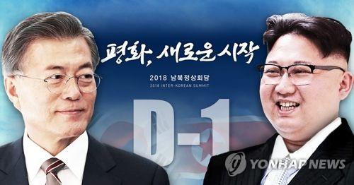 Hy vọng vào thành công của Hội nghị thượng đỉnh liên Triều