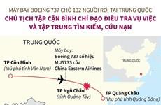 [Infographics] Ông Tập Cận Bình chỉ đạo điều tra về vụ rơi máy bay